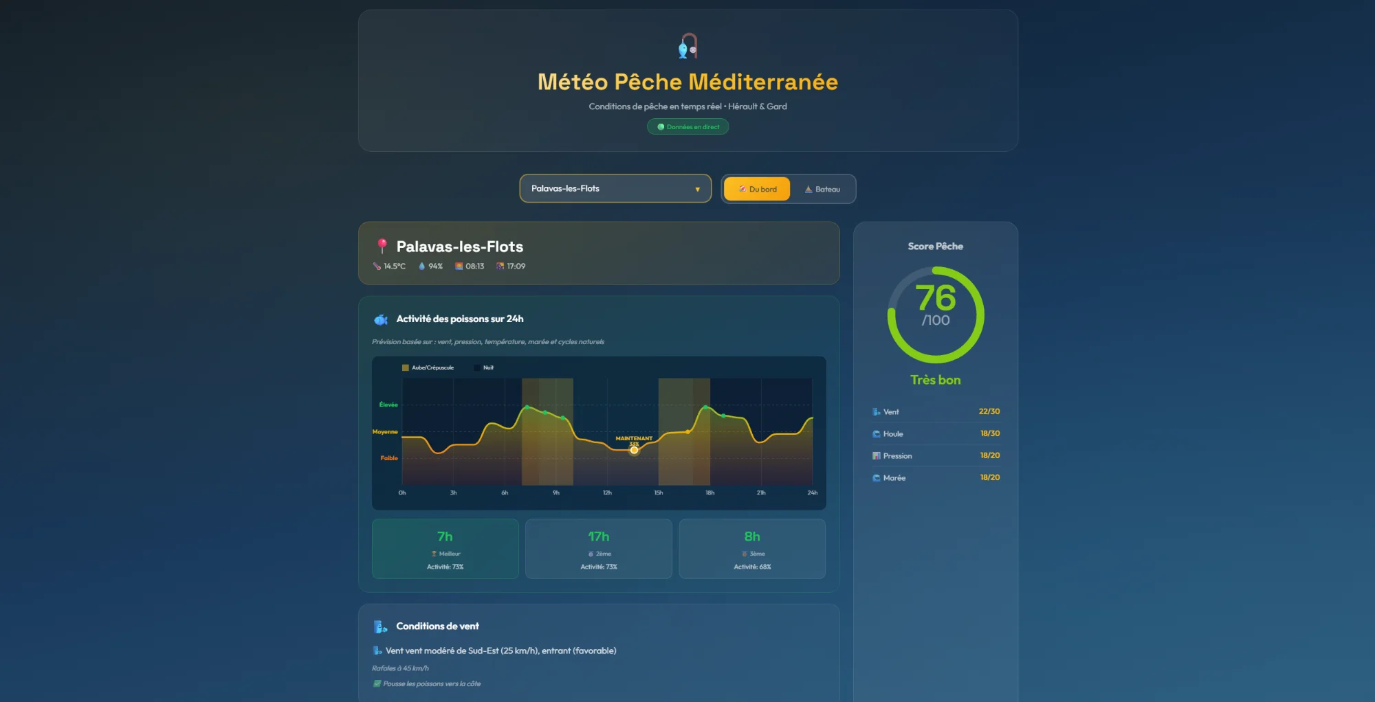 MétéoPêche Méditerranée - Application météo pour la pêche
